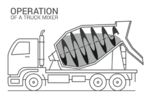 concrete agitator truck